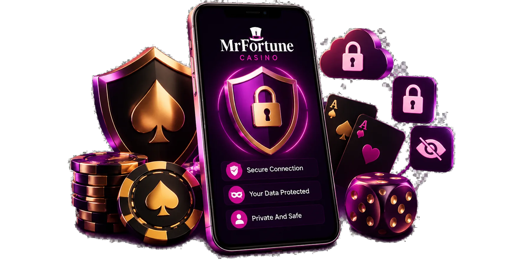 Our Mr Fortune app security and privacy on mobile